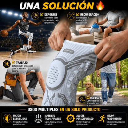 Rodillera Inteligente ETIE™ – Alivio y Soporte para Rodillas