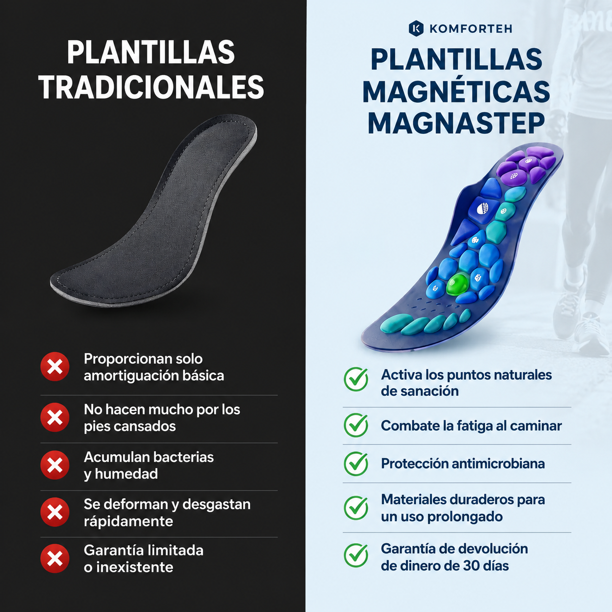 AlivioPies™ – Plantillas Magnéticas de Acupresión