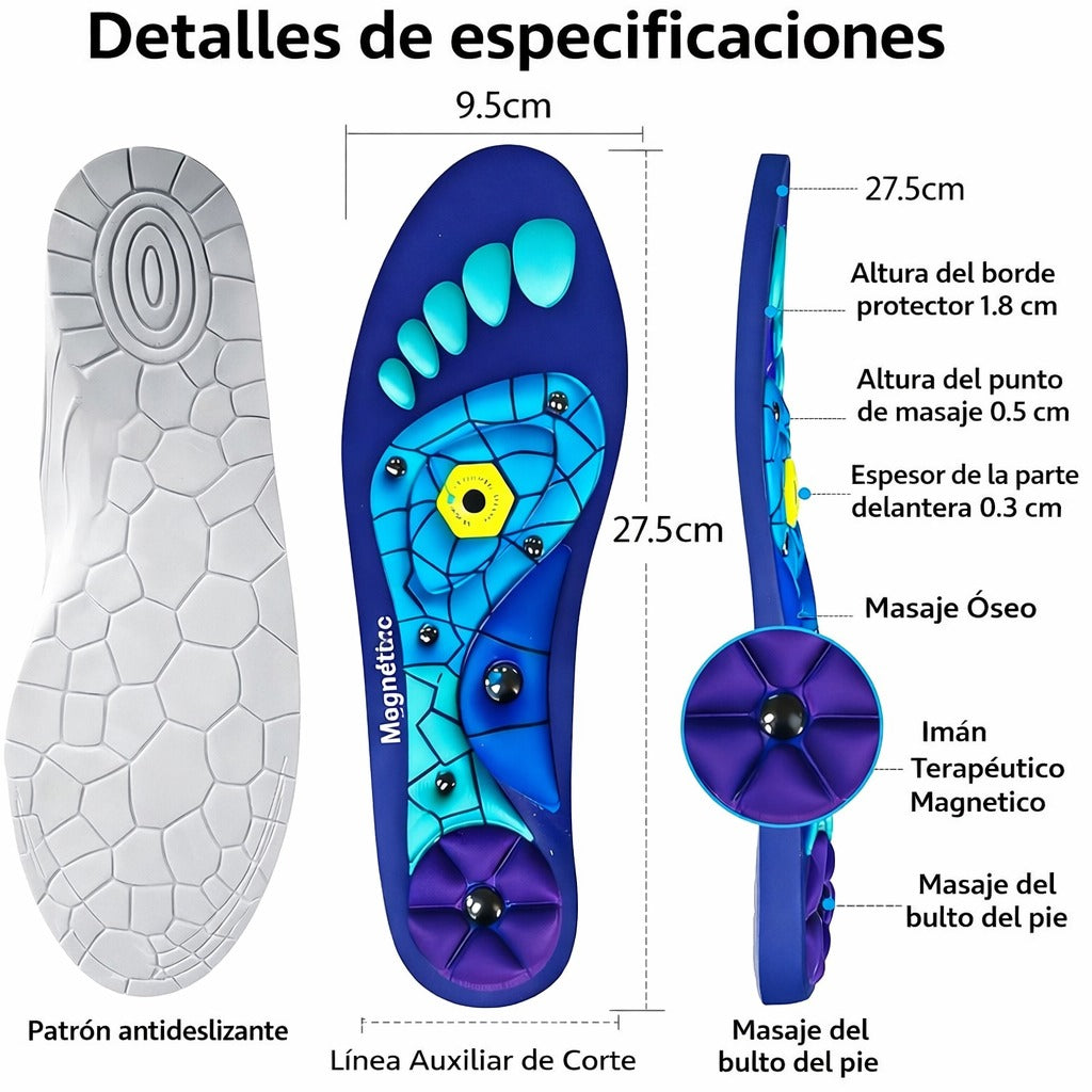 AlivioPies™ – Plantillas Magnéticas de Acupresión