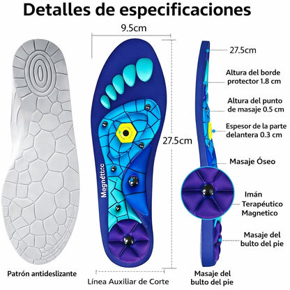 AlivioPies™ – Plantillas Magnéticas de Acupresión