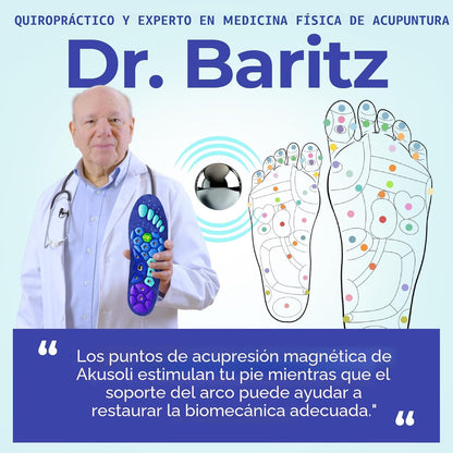 AlivioPies™ – Plantillas Magnéticas de Acupresión
