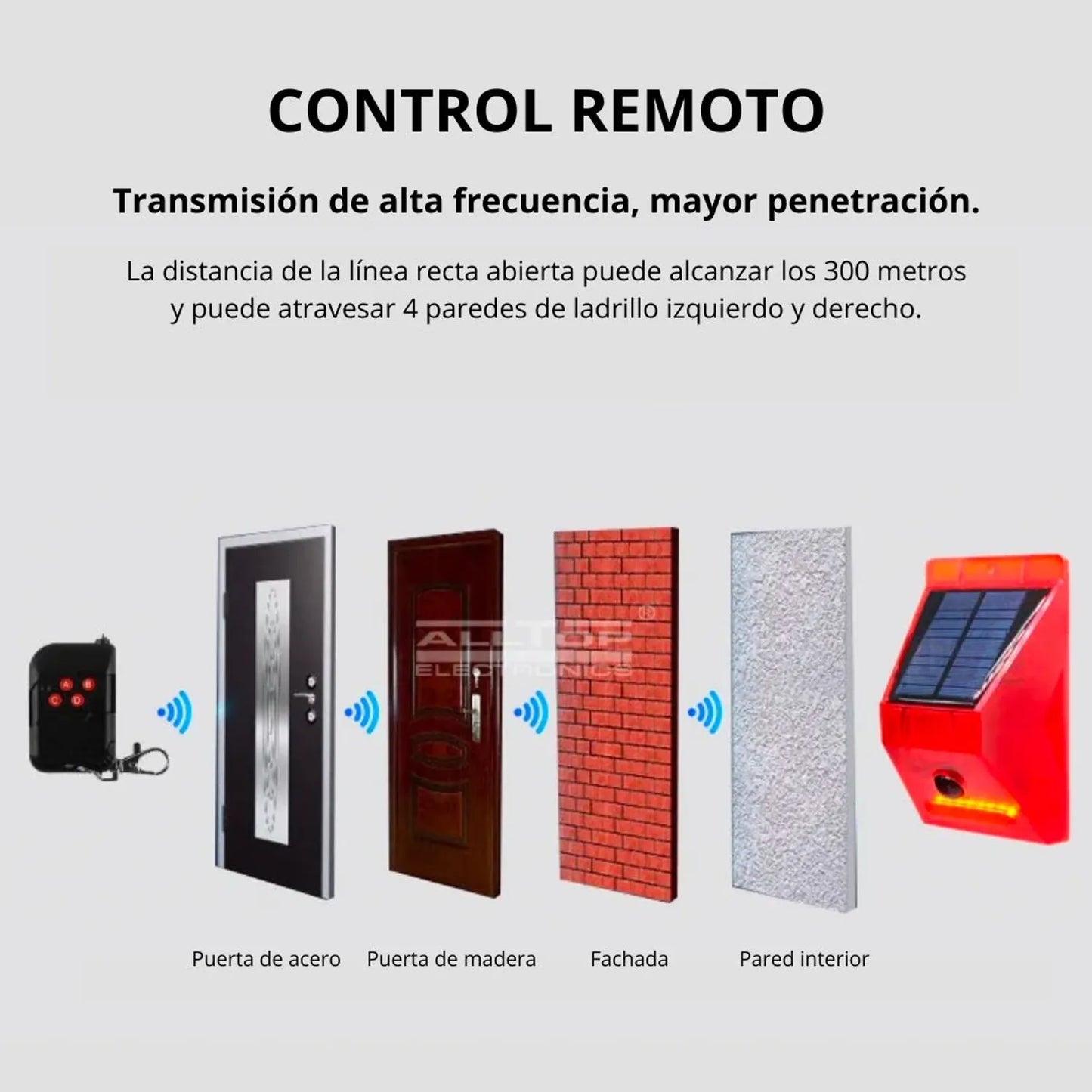 Sirena Alarma Solar de Seguridad con Sensor